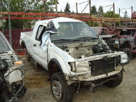 Toyota Truck and SUV